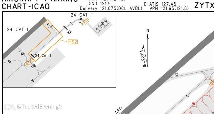 XATUSEC::CTF Misc 火龙果的航空梦 WriteUp